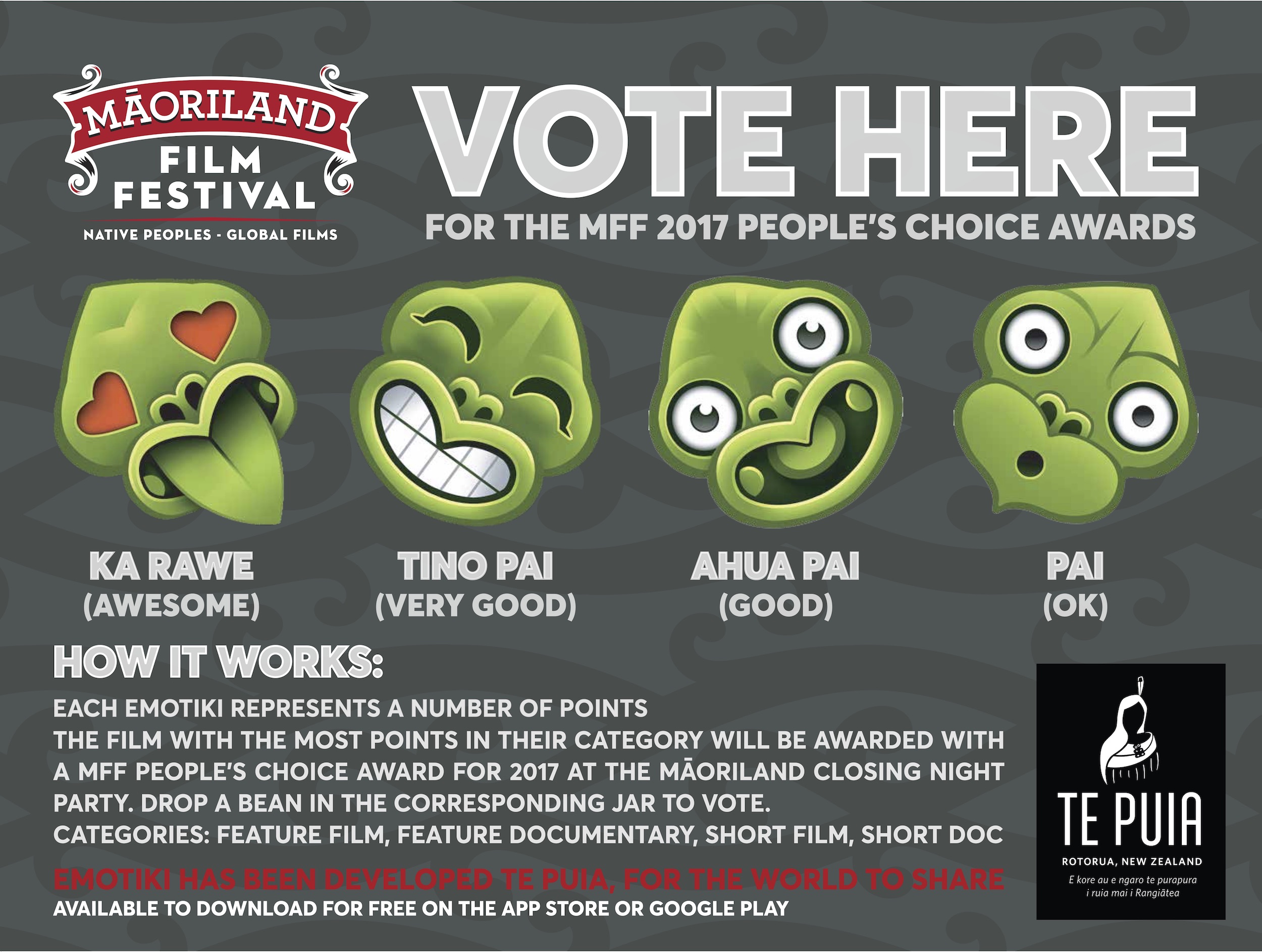 The Māoriland Film Festival People’s Choice Award Winners 2017
